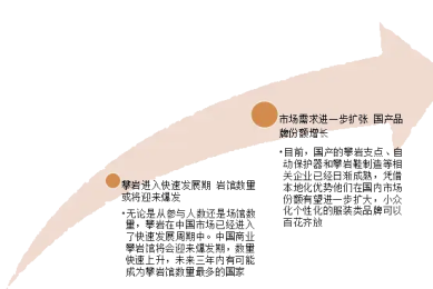 利多卡因涂抹能延多久 利多卡因的功效作用